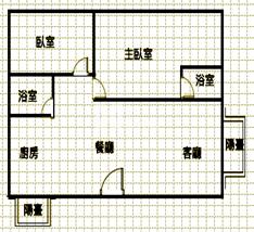 陽光全新2房平車美居房屋室內格局與周邊環境