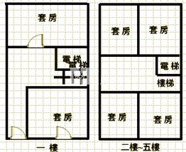 頭份電梯10套房美透天房屋室內格局與周邊環境