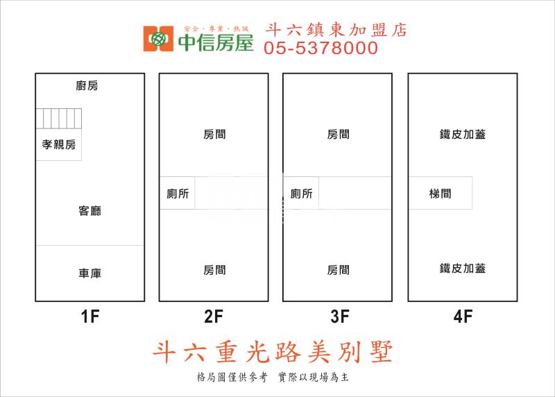 斗六重光路美別墅房屋室內格局與周邊環境