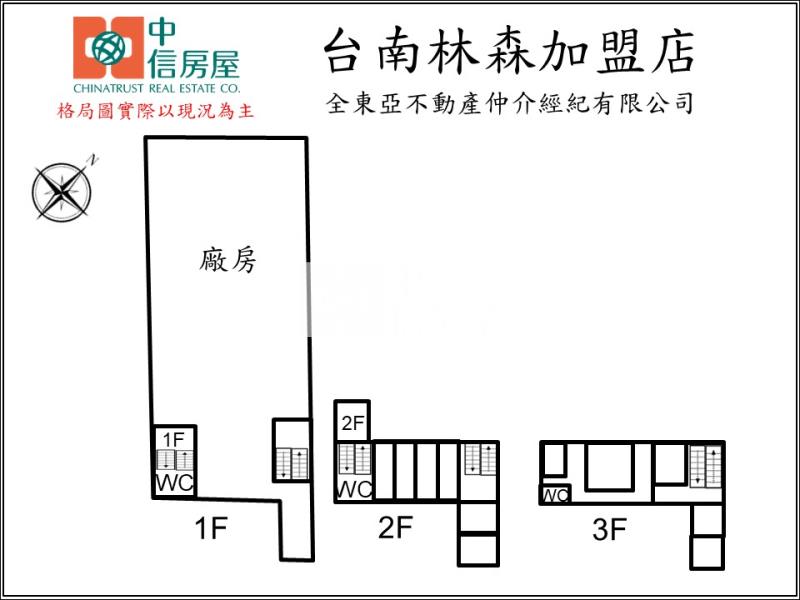 永康近愛買甲種工業廠房房屋室內格局與周邊環境