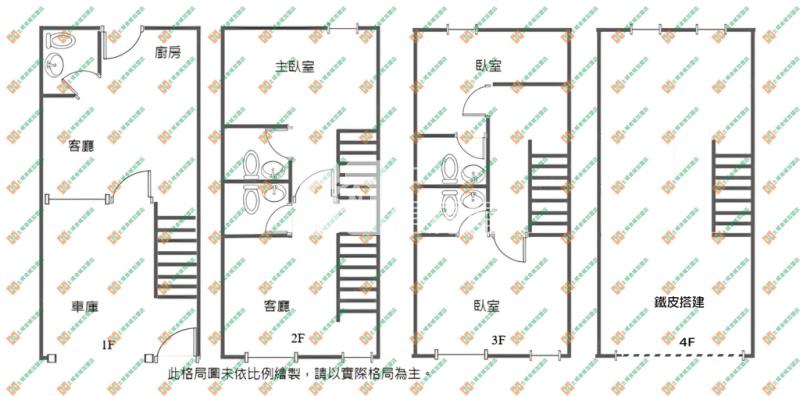 桃園後站桃鶯商圈全新整理精美透天厝房屋室內格局與周邊環境