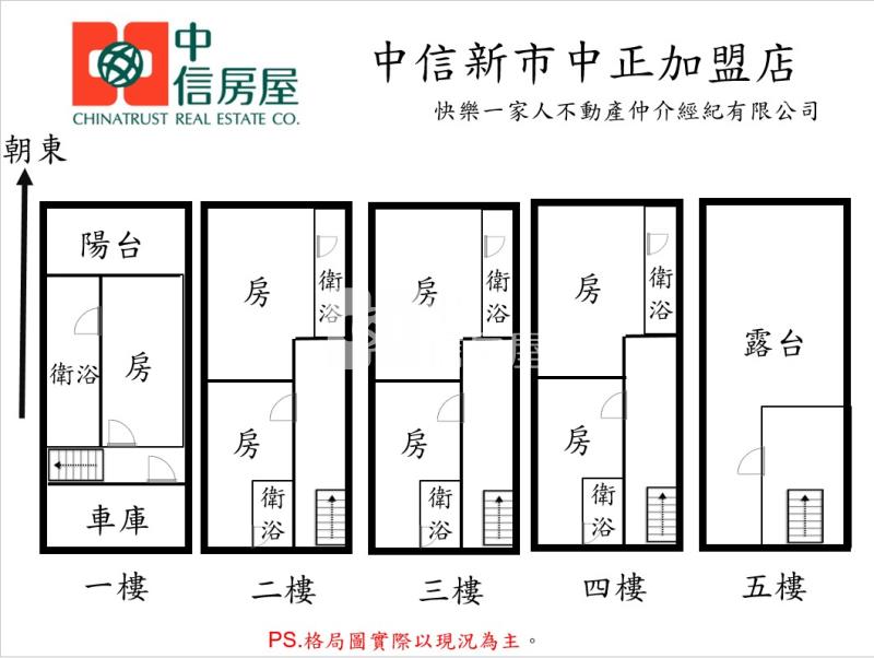 (專)南科LM山豐海富7套房併排雙車墅(出租中)房屋室內格局與周邊環境