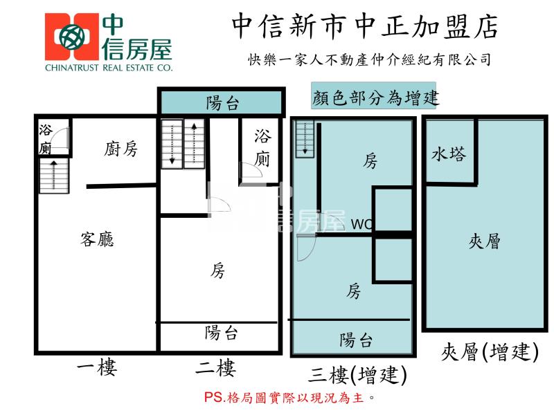 麻豆稀有釋出就這一間整新3套房透天房屋室內格局與周邊環境