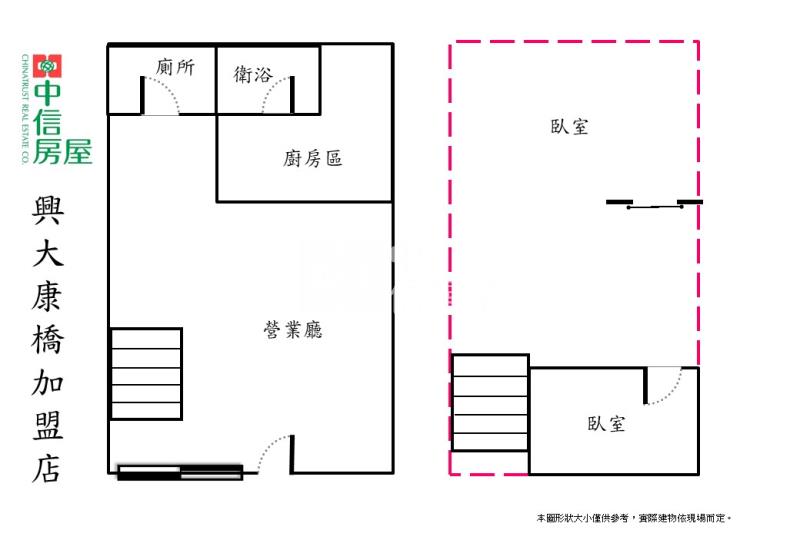 工學商圈黃金店面｜低總價創業首選房屋室內格局與周邊環境