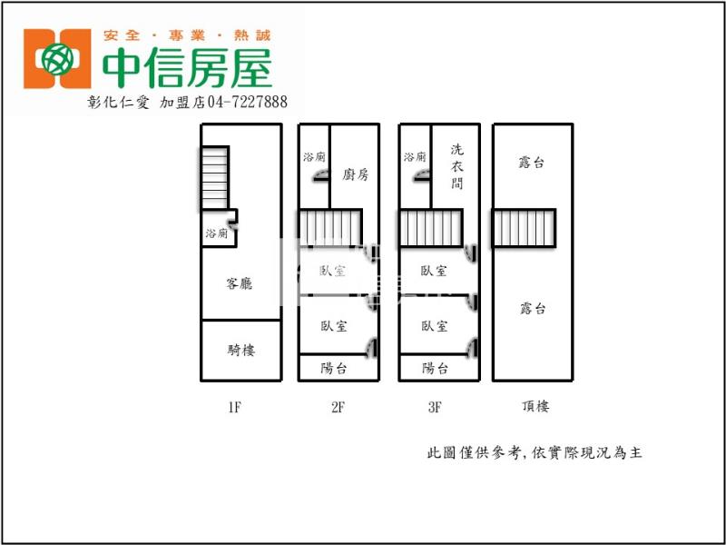 伸港仁愛路商業區店面房屋室內格局與周邊環境