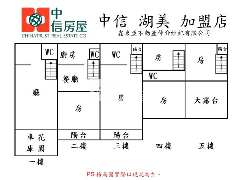 虎尾寮南紡和歌山車墅房屋室內格局與周邊環境