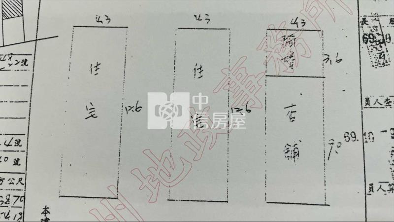 專委~屏東內埔人潮店住房屋室內格局與周邊環境