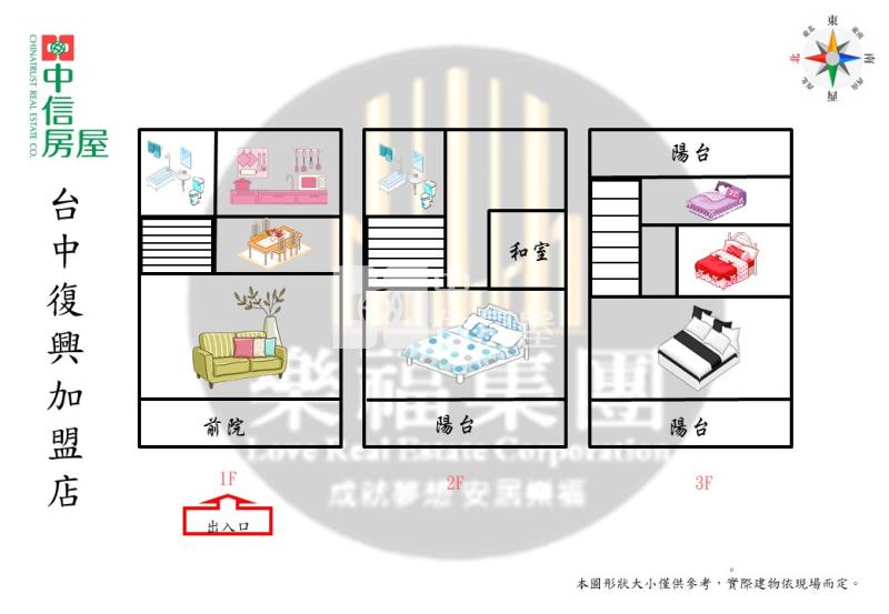草屯甜甜低總價活路透天房屋室內格局與周邊環境