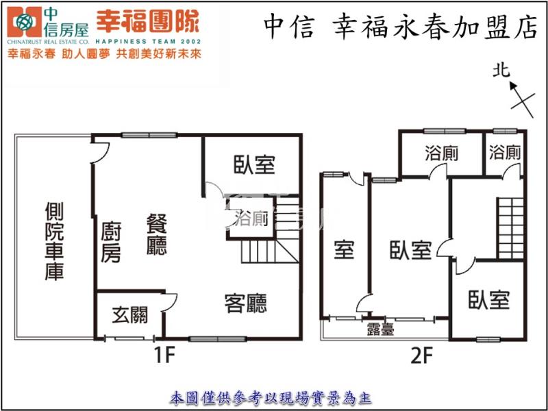 心中的日月大地坪別墅房屋室內格局與周邊環境