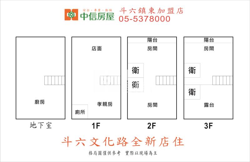 斗六文化路全新店住房屋室內格局與周邊環境