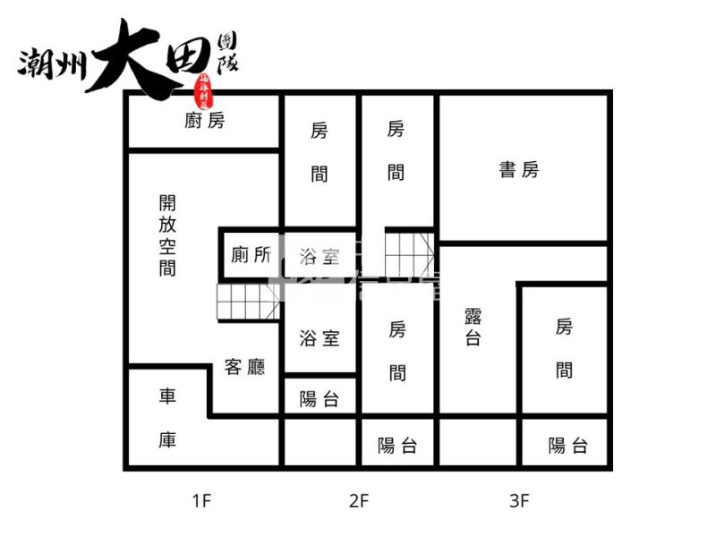 潮州文教區車墅房屋室內格局與周邊環境