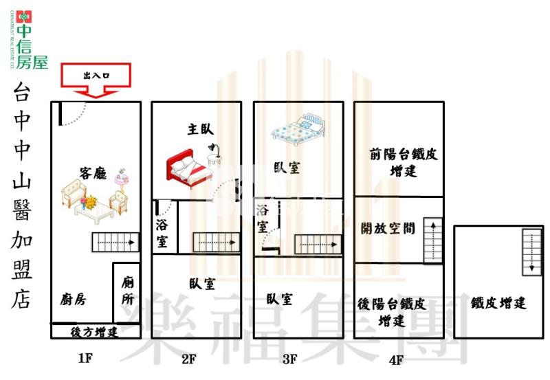 南屯近單元五輕屋齡透天別墅房屋室內格局與周邊環境