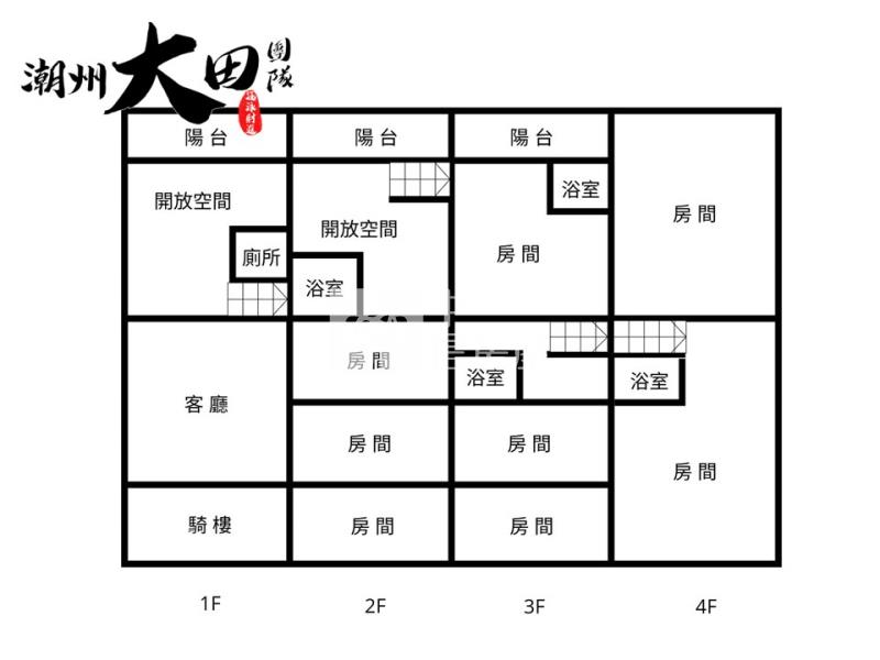 潮州商業店面房屋室內格局與周邊環境