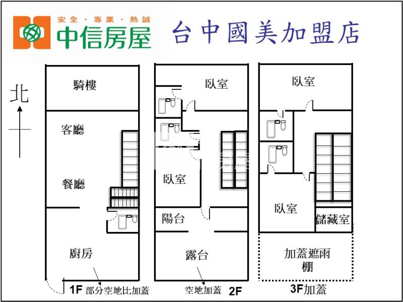 崇德商圈旁透天房屋室內格局與周邊環境