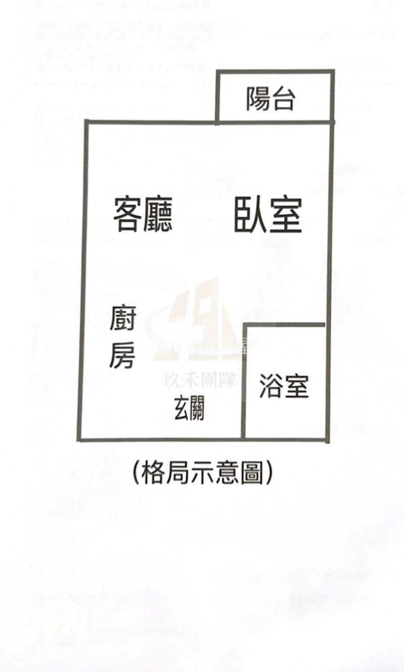 【玖禾】青埔A19青璞匯高樓層景觀屋房屋室內格局與周邊環境