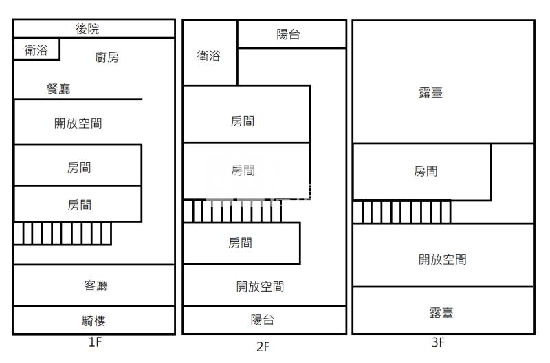 里港超大坪數博士居房屋室內格局與周邊環境