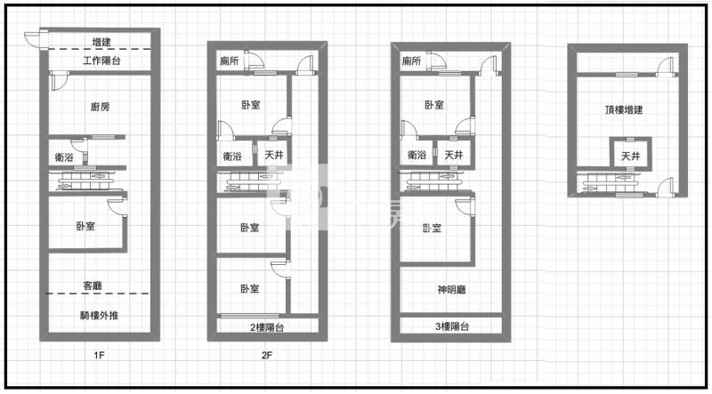 【神馬】體育園區第一排燙金透店房屋室內格局與周邊環境