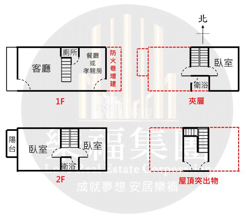 (捷運)崇德文心站-大樓價買透天房屋室內格局與周邊環境
