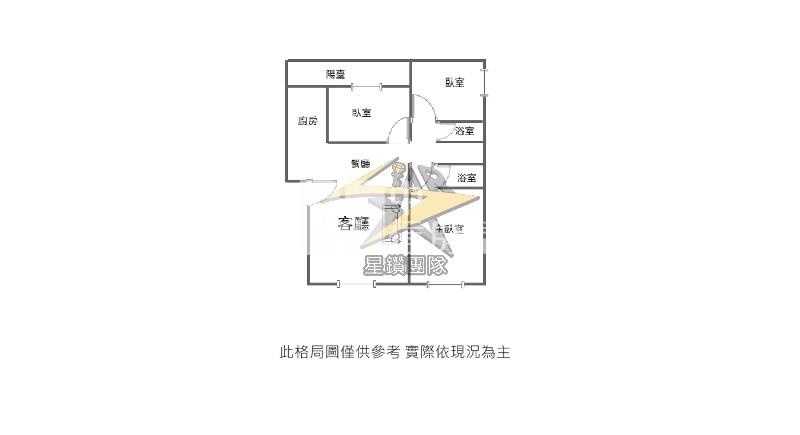 【星鑽】平鎮平興國小溫馨精美3房車房屋室內格局與周邊環境