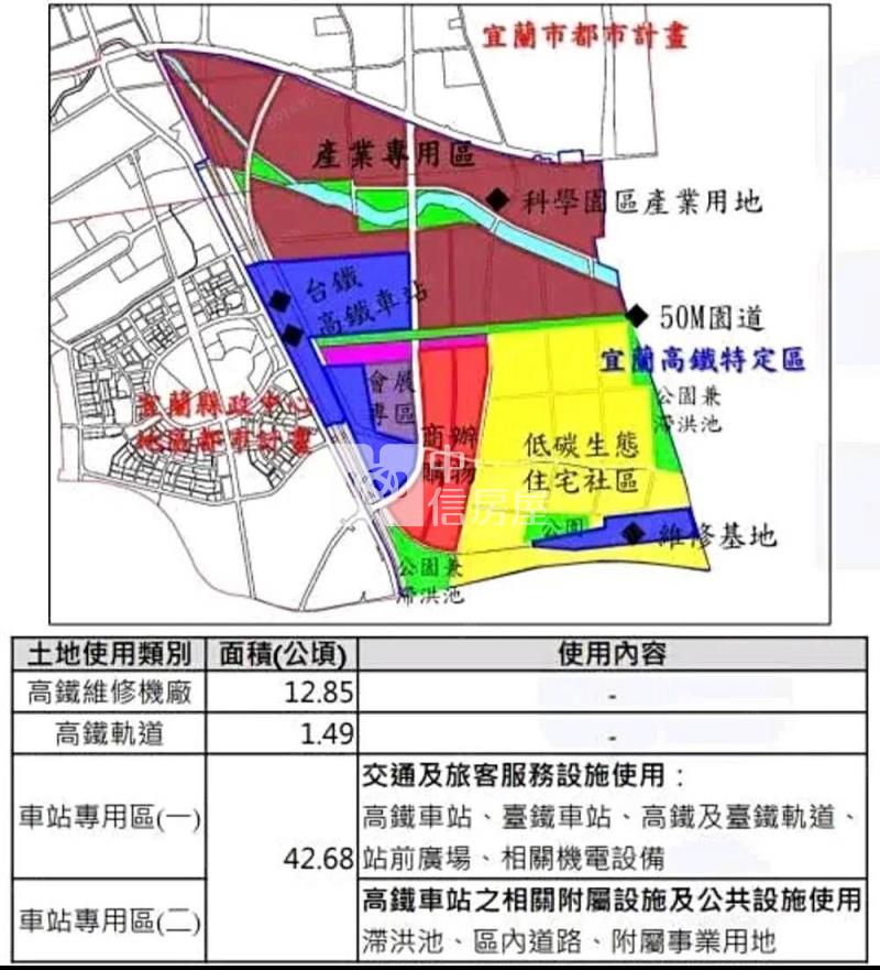 宜蘭高鐵徵收地房屋室內格局與周邊環境