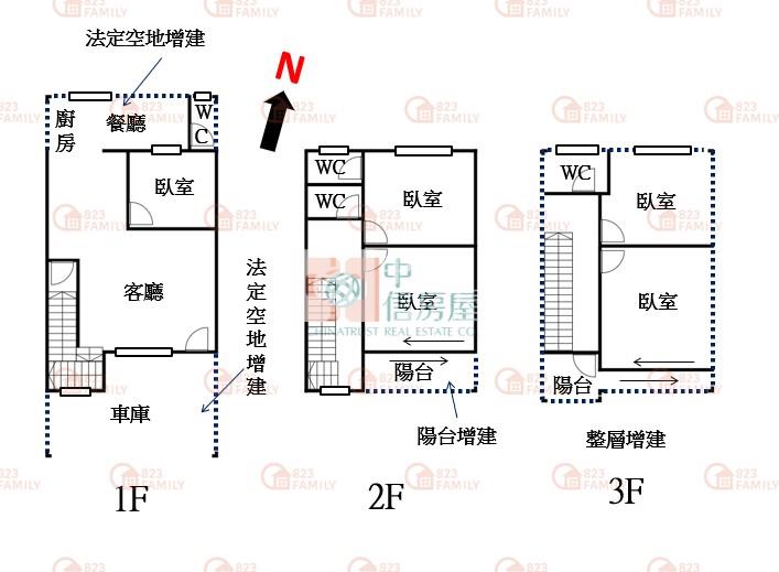 樹孝商圈大面寬孝親透天可停雙車房屋室內格局與周邊環境
