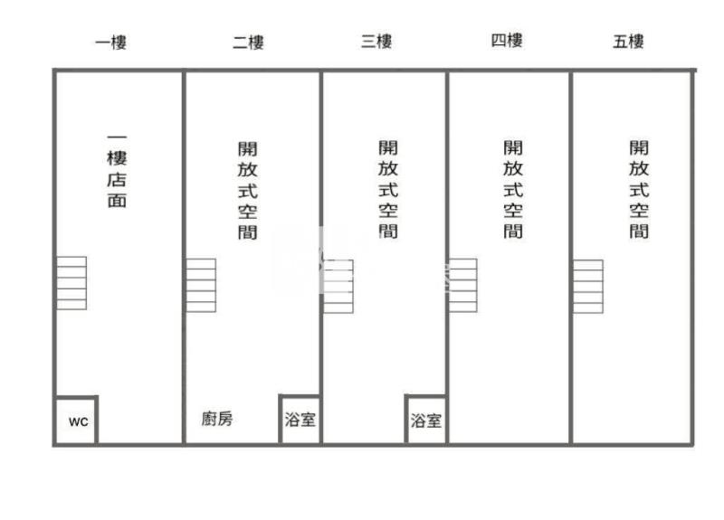 中壢新明市場商圈大地坪透店房屋室內格局與周邊環境