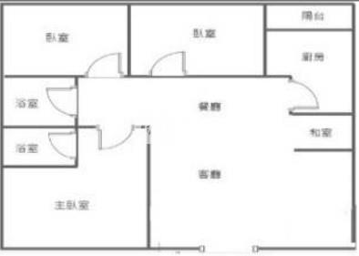 幼獅交流道1樓三房車房屋室內格局與周邊環境