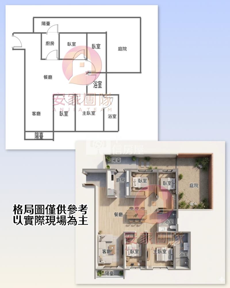 【安家】菁美學稀有一樓4房車房屋室內格局與周邊環境