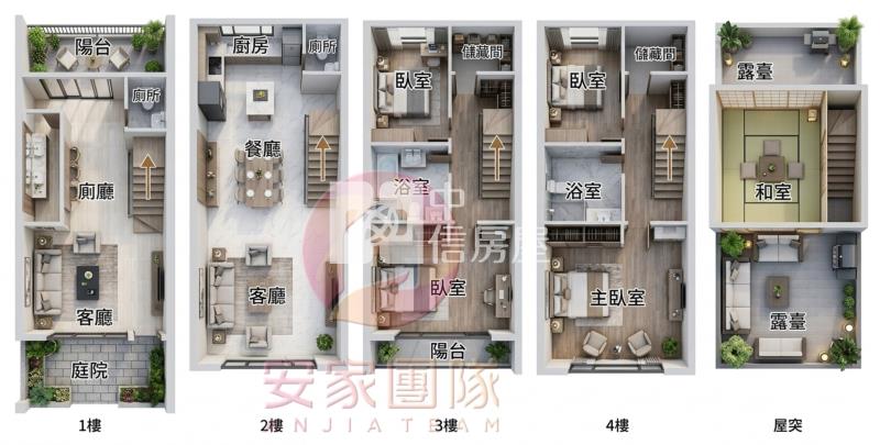 【安家】典藏馥園文化國小五房雙車別墅房屋室內格局與周邊環境