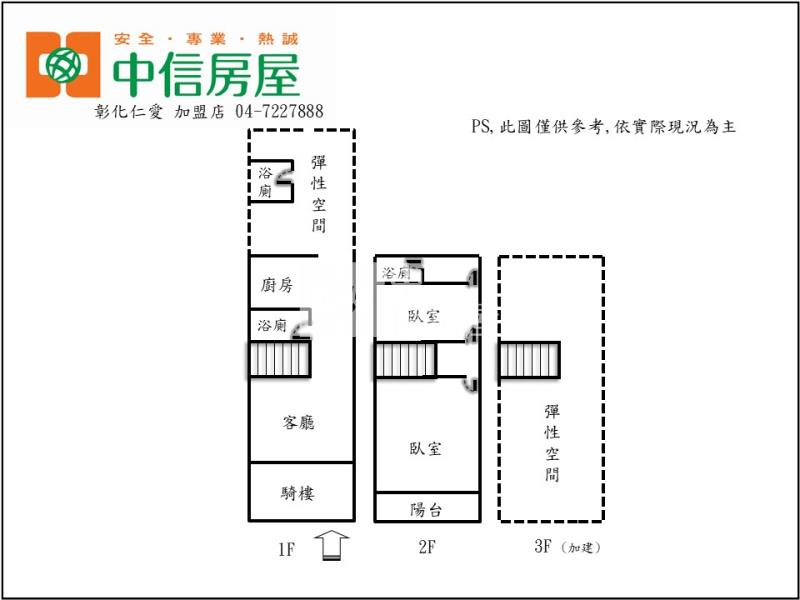 正線東路7-11旁店面房屋室內格局與周邊環境