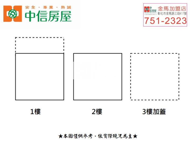 西勢街大面寬透天房屋室內格局與周邊環境