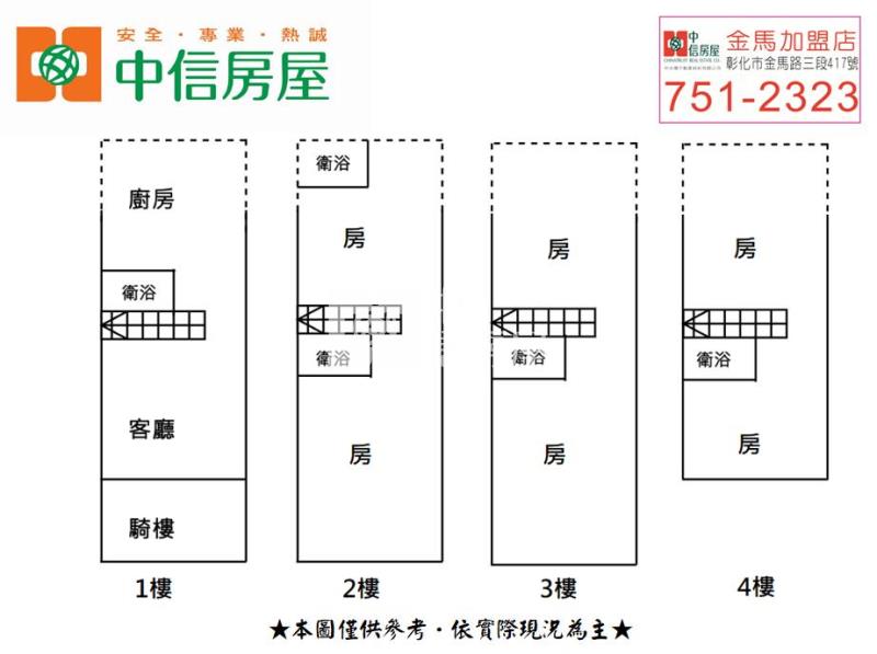 ㊣泰和東街新整理透天房屋室內格局與周邊環境