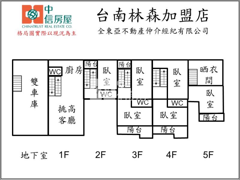 北區育德二路花園雙車美墅房屋室內格局與周邊環境