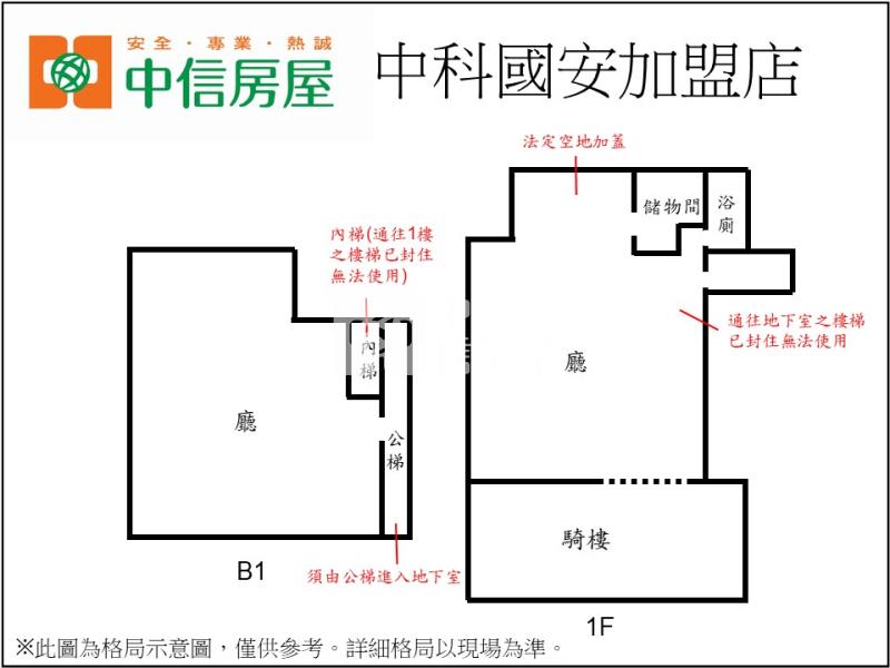中科永福路大面寬店面房屋室內格局與周邊環境