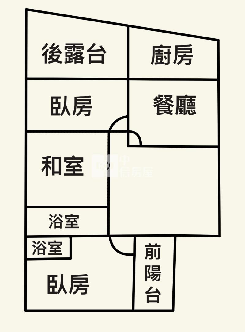 明誠中學公寓一樓房屋室內格局與周邊環境