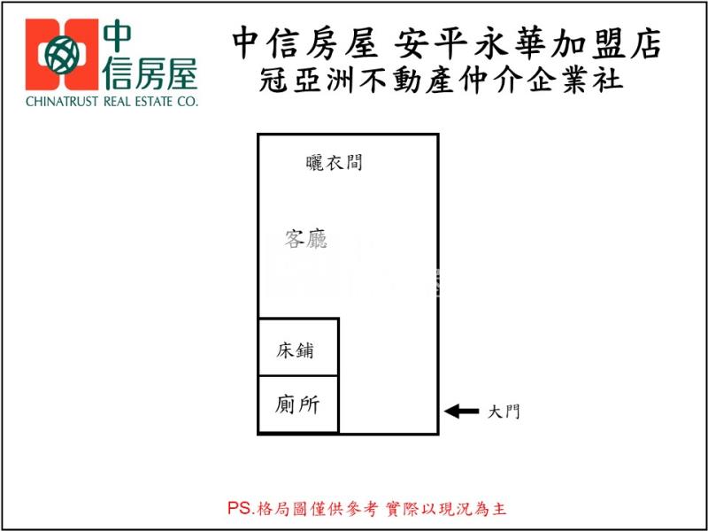 (專)東區東門路套房房屋室內格局與周邊環境