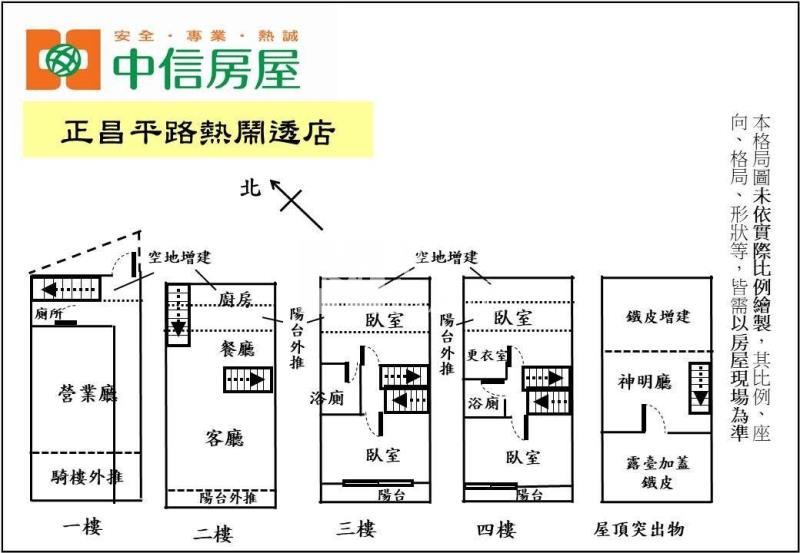 正昌平路熱鬧透店房屋室內格局與周邊環境