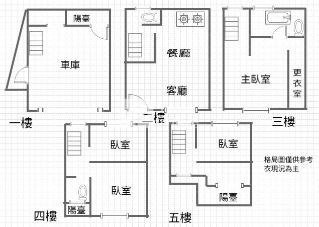 專任🏡中壢大江社區型邊間美墅房屋室內格局與周邊環境