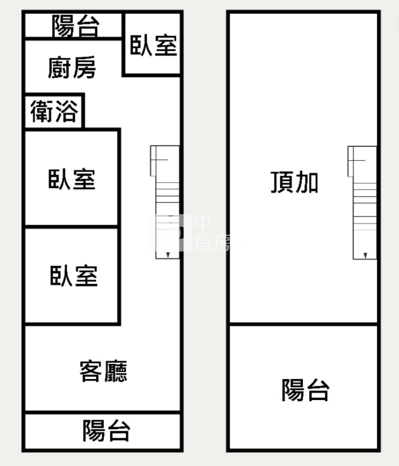 大溪老街旁3樓頂加美寓房屋室內格局與周邊環境