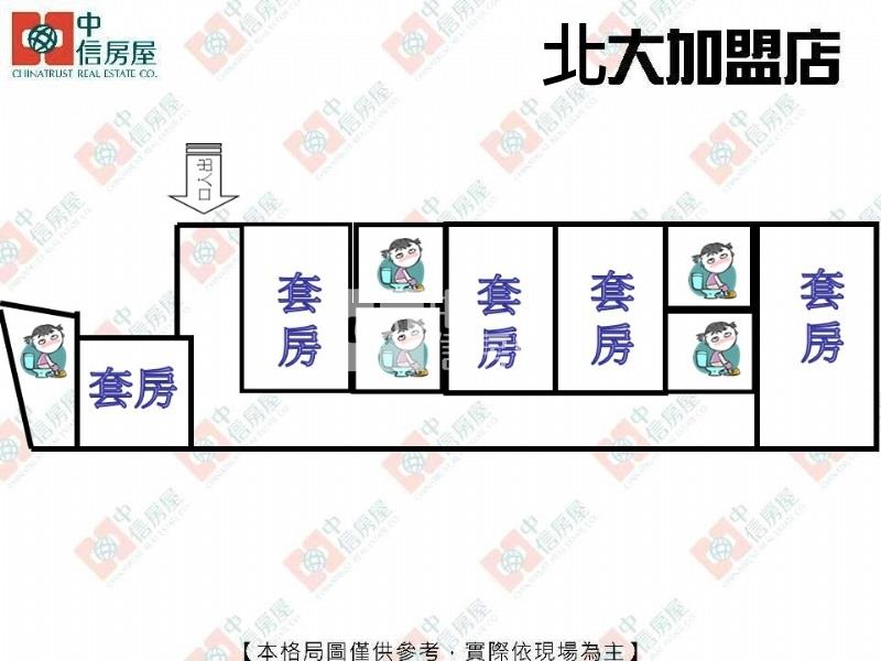 大遠百收租5套房房屋室內格局與周邊環境