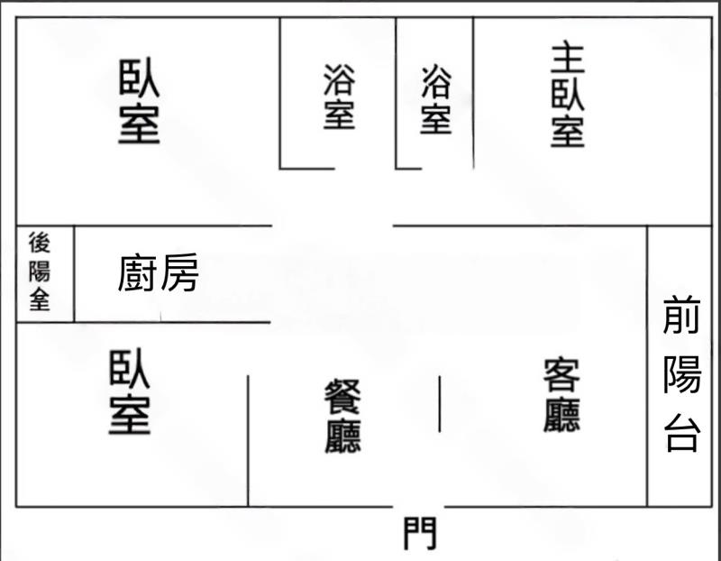 楊梅麗盛真鑽三房車房屋室內格局與周邊環境