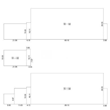 湖口1600坪全新挑高廠房房屋室內格局與周邊環境