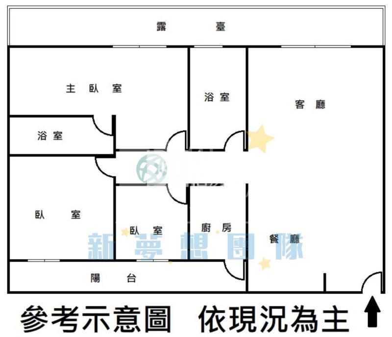 【新夢想】寶成皇家大三房+B1平面大車位+大露台房屋室內格局與周邊環境
