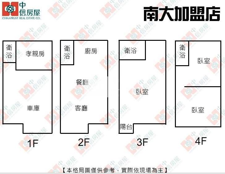 竹科有謙室內雙車別墅房屋室內格局與周邊環境