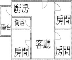 昌隆上好3房平車美廈房屋室內格局與周邊環境