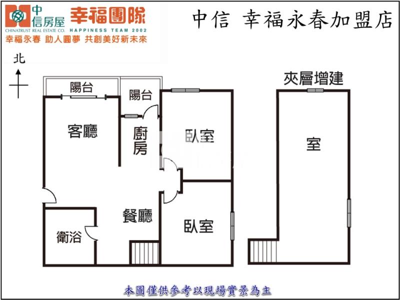 工學商圈2+1房平車房屋室內格局與周邊環境