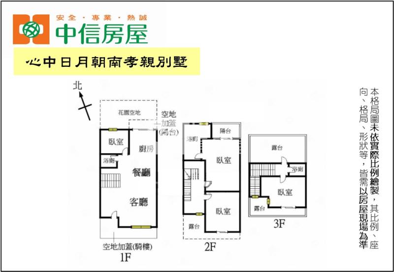 心中日月朝南孝親別墅(專任)房屋室內格局與周邊環境