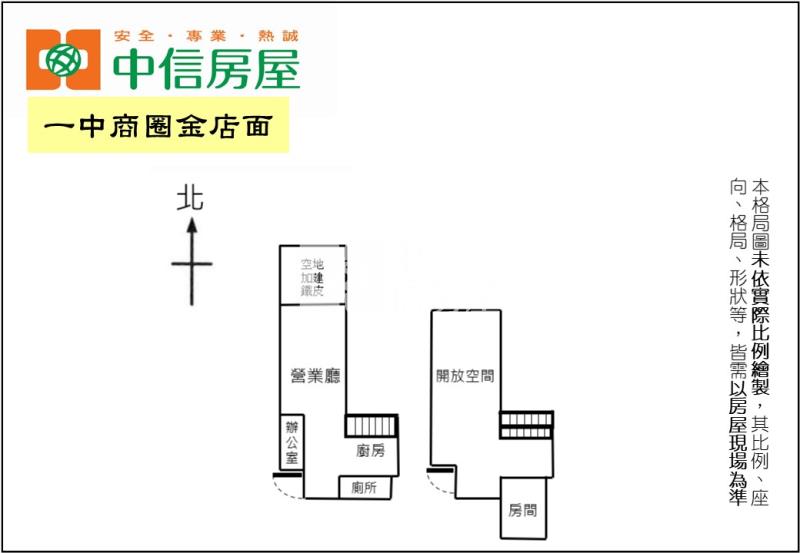 一中商圈金店面房屋室內格局與周邊環境