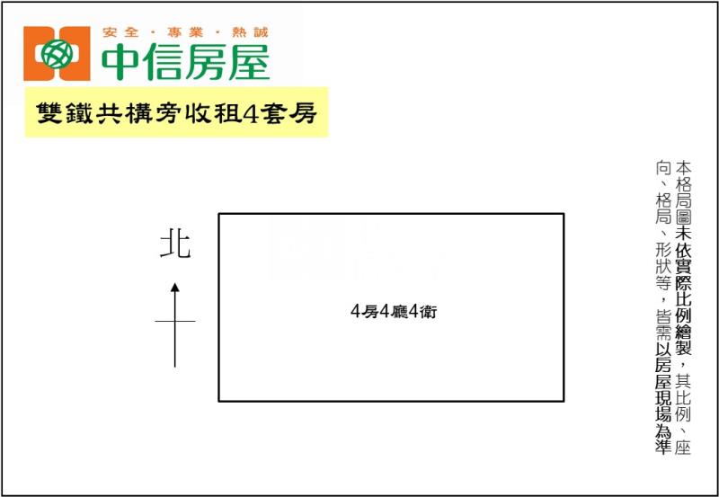 雙鐵共構旁收租4套房房屋室內格局與周邊環境