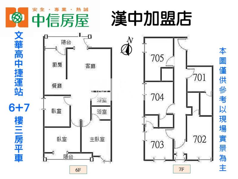 文華高中捷運站6+7樓三房平車房屋室內格局與周邊環境